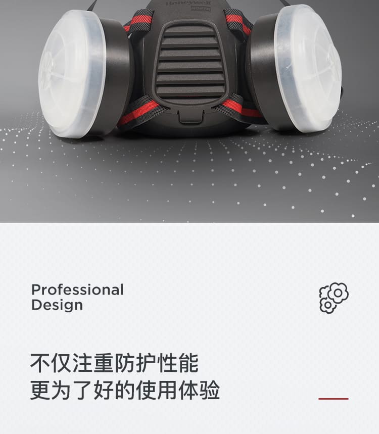 霍尼韦尔 550050M橡胶半面罩+7500防毒滤毒盒系列 (防有机蒸汽)
